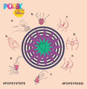 Guida all'uso della coppa Popsy